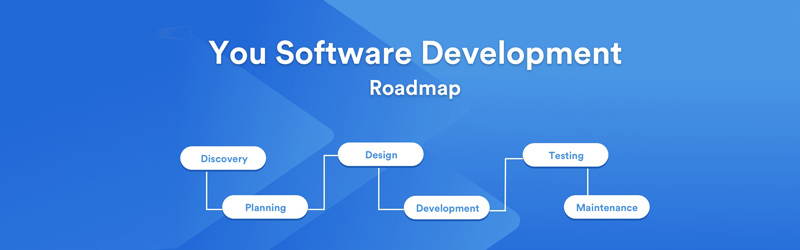 Big Tech Solutions Software & Application Development